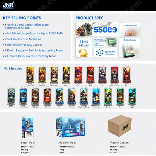 JNR Rage Gorilla 55000 Puffs: especificaciones del dispositivo, sabores, dimensiones del empaque y diagrama